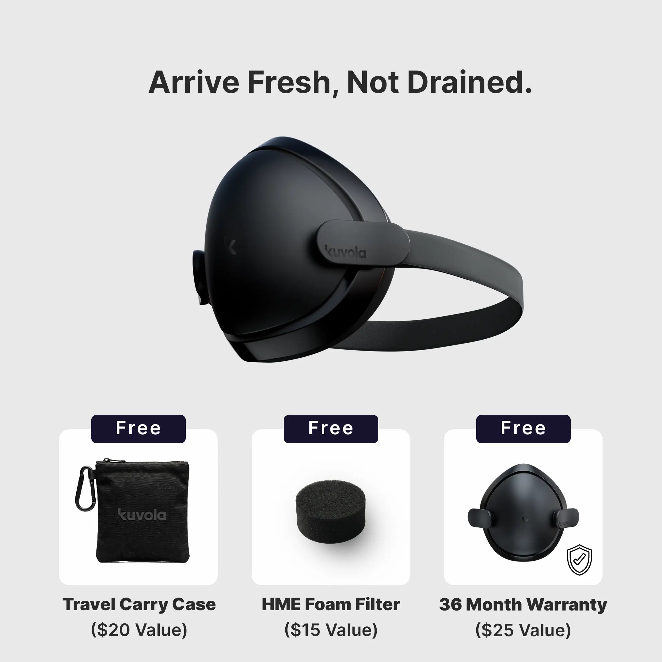 Kuvola Humidifier Mask
