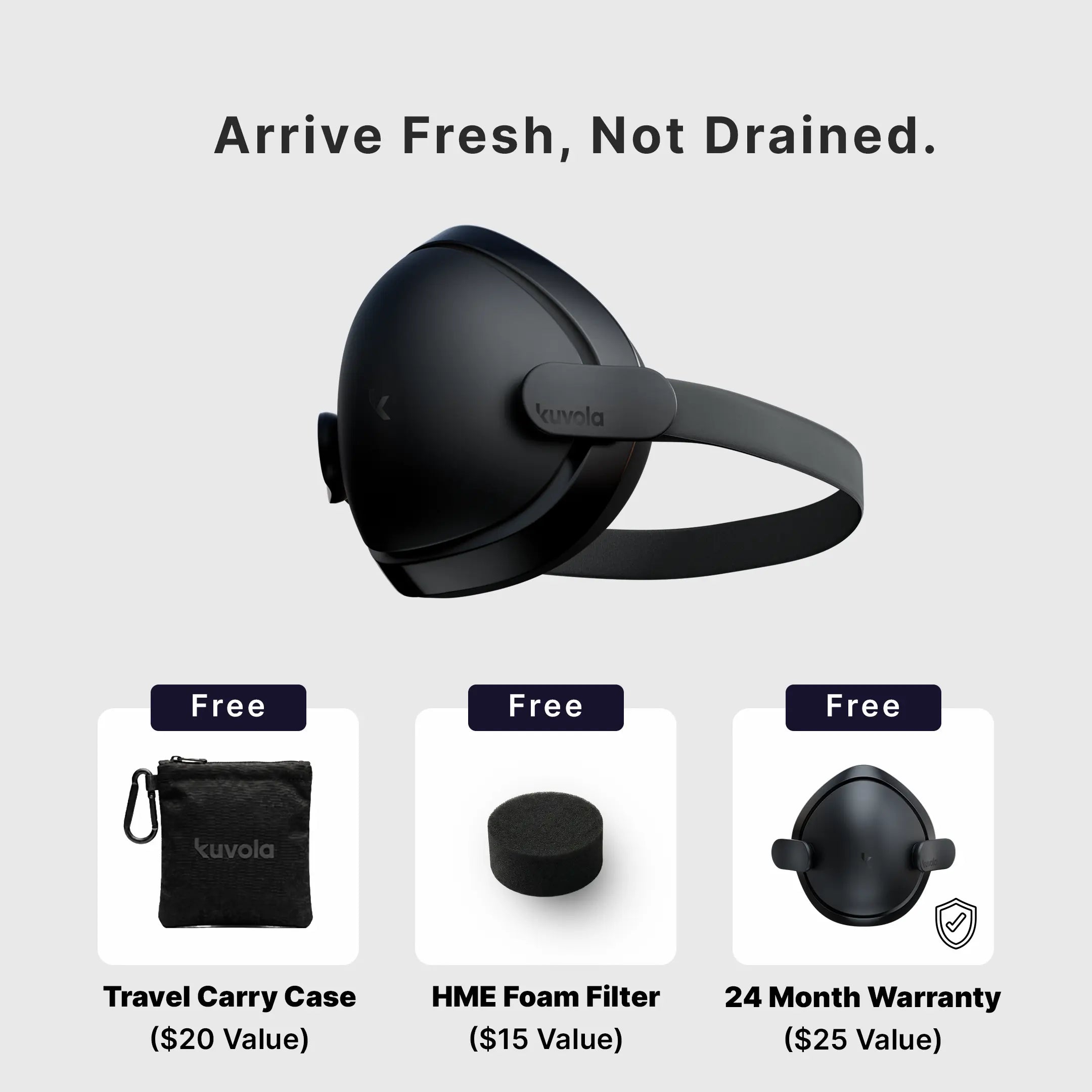 Kuvola Humidifier Mask